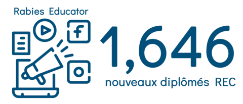 1646 nouveaux lauréats au REC.