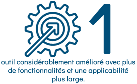 Un outil de surveillance considérablement modernisé et amélioré.