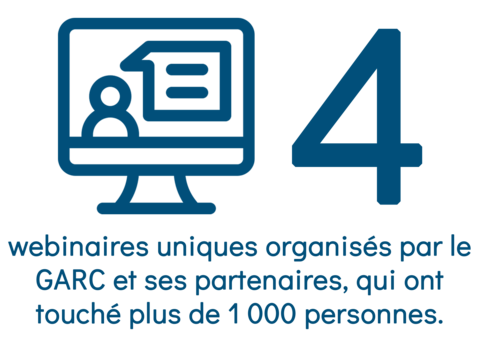 Organisation de 4 webinaires touchant 1000 personnes. 