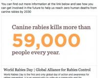 Visits to GARC’s Facebook page surged on World Rabies Day; this post was the most popular.