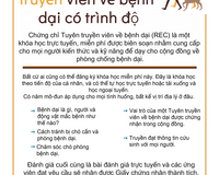 REC Flyer Vietnamese
