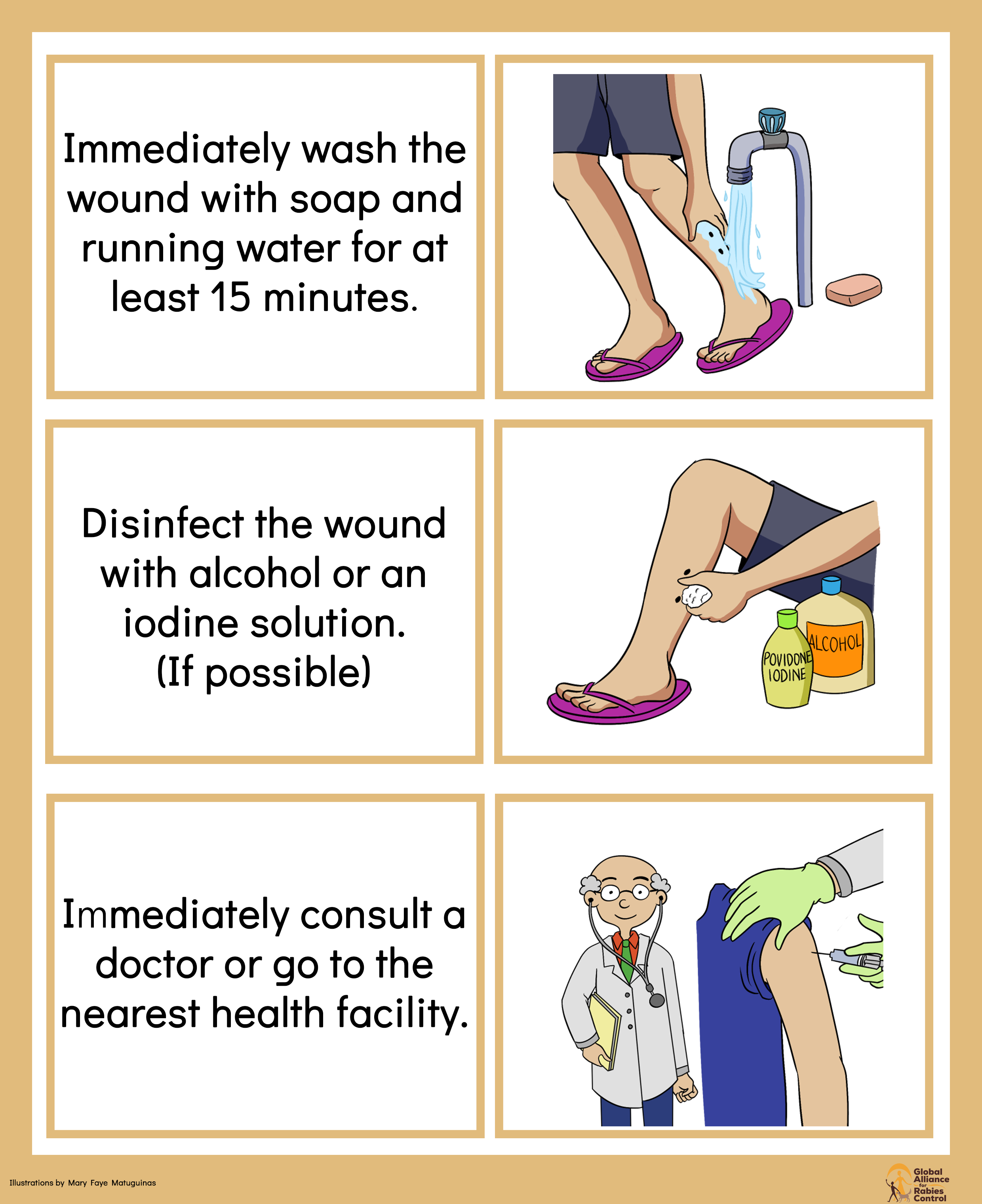 Poster describing the steps to undertake when bitten by an animal for rabies prevention, by GARC.